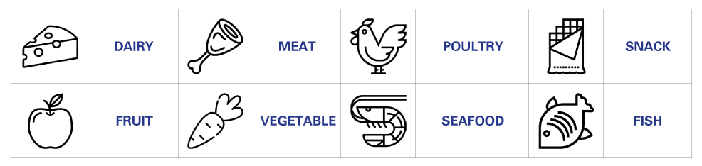 Food Industries applications