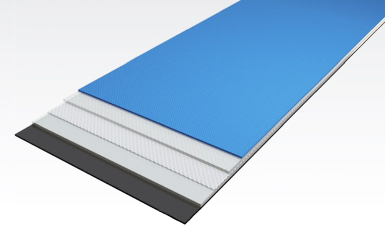 Nitta flat belt drives